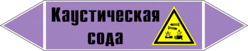 Маркировка трубопровода "каустическая сода" (a08, пленка, 716х148 мм)" - Маркировка трубопроводов - Маркировки трубопроводов "ЩЕЛОЧЬ" - магазин "Охрана труда и Техника безопасности"