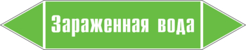 Маркировка трубопровода "зараженная вода" (пленка, 126х26 мм) - Маркировка трубопроводов - Маркировки трубопроводов "ВОДА" - магазин "Охрана труда и Техника безопасности"